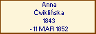 Anna wikliska