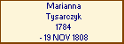 Marianna Tysarczyk