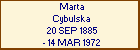 Marta Cybulska