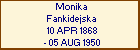 Monika Fankidejska