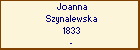 Joanna Szynalewska