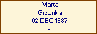 Marta Grzonka