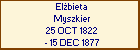 Elbieta Myszkier