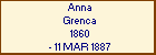 Anna Grenca