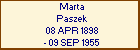 Marta Paszek