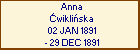 Anna wikliska