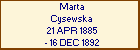 Marta Cysewska