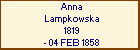 Anna Lampkowska