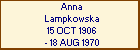 Anna Lampkowska