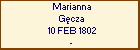 Marianna Gcza