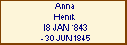 Anna Henik