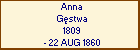 Anna Gstwa