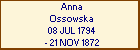 Anna Ossowska