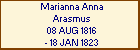 Marianna Anna Arasmus