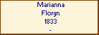 Marianna Floryn