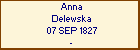 Anna Delewska