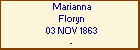 Marianna Floryn