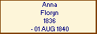 Anna Floryn