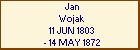 Jan Wojak