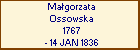 Magorzata Ossowska