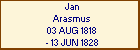 Jan Arasmus