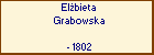 Elbieta Grabowska