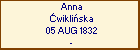 Anna wikliska