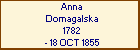 Anna Domagalska