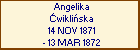 Angelika wikliska