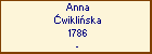 Anna wikliska