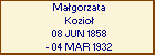 Magorzata Kozio