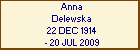 Anna Delewska