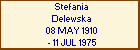 Stefania Delewska