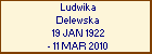 Ludwika Delewska