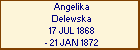 Angelika Delewska