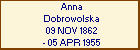 Anna Dobrowolska