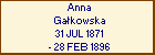 Anna Gakowska