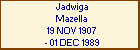 Jadwiga Mazella