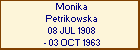 Monika Petrikowska