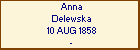 Anna Delewska