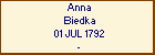 Anna Biedka