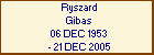 Ryszard Gibas