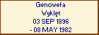 Genowefa Wyklt