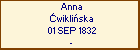 Anna wikliska