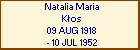 Natalia Maria Kos