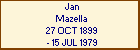 Jan Mazella