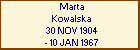 Marta Kowalska