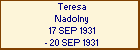 Teresa Nadolny