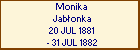 Monika Jabonka