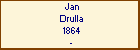 Jan Drulla
